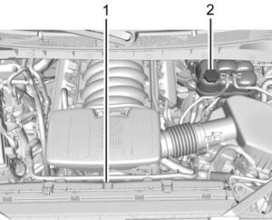 2023 GMC Sierra LD 1500 Engine Oil and Fluids (5)