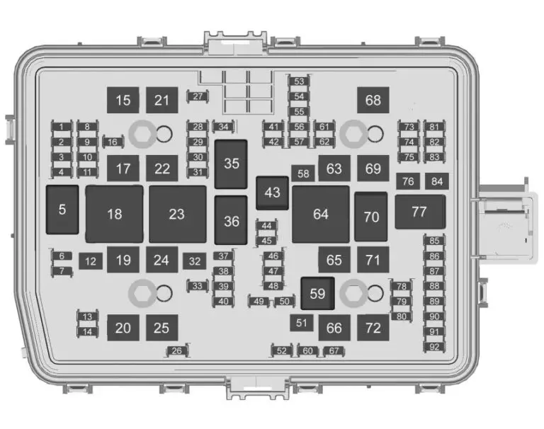 2023 GMC Sierra LD 1500 Fuses and Fuse Box Guidance - Auto User Guide