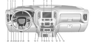 2023 GMC Sierra LD 1500 Instrument Panel (1)
