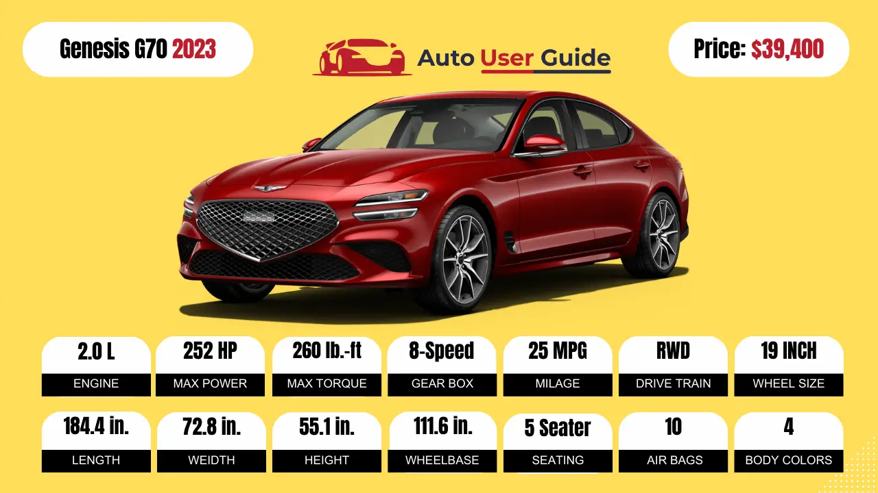 2023 Genesis G70 Specs, Price-Features-Mileage-and-Review-featured