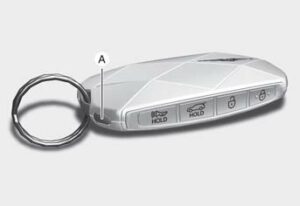 2023 Genesis GV60 Keys and Smart Key (7)