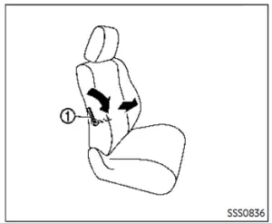 2023 Infiniti Q50 Seats and Seat Belt Setup Guide04