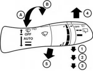 2023 Infiniti QX55 Wipers and Washers Quick Guide02