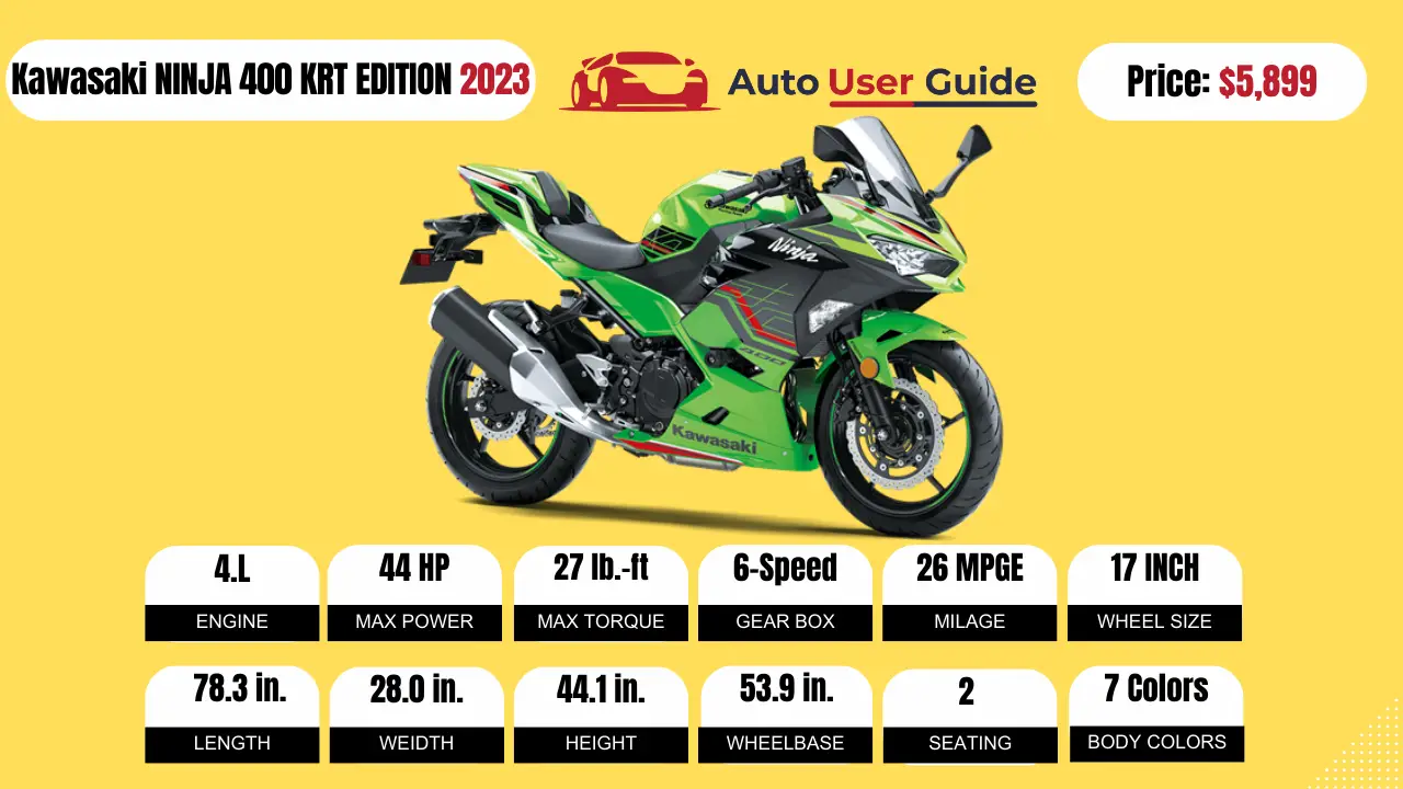 2023-Kawasaki-NINJA®-400-KRT-EDITION-Featured