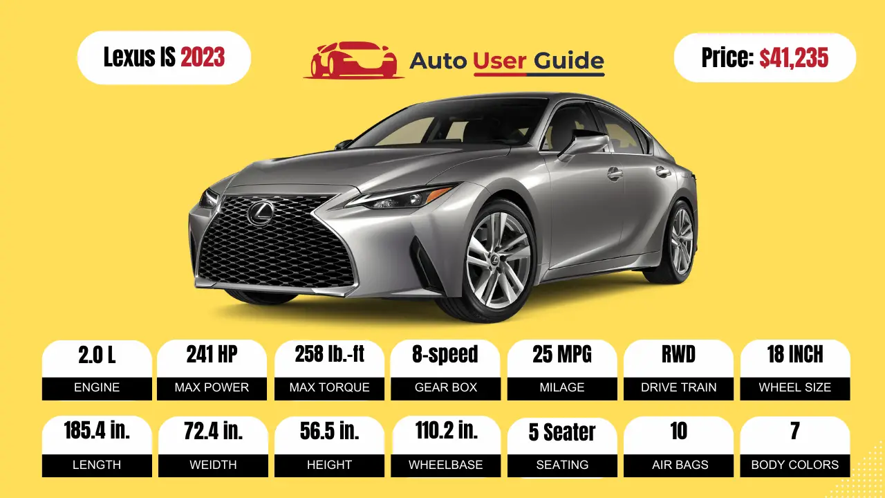 2023-Lexus-IS-Specs-Price-Features-Mileage-and-Review-featured