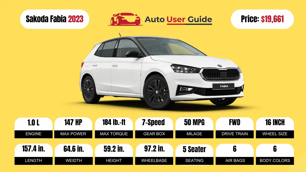 2023-Sakoda-Fabia-Specs-Price-Features-Mileage_and-Review-FEATURED