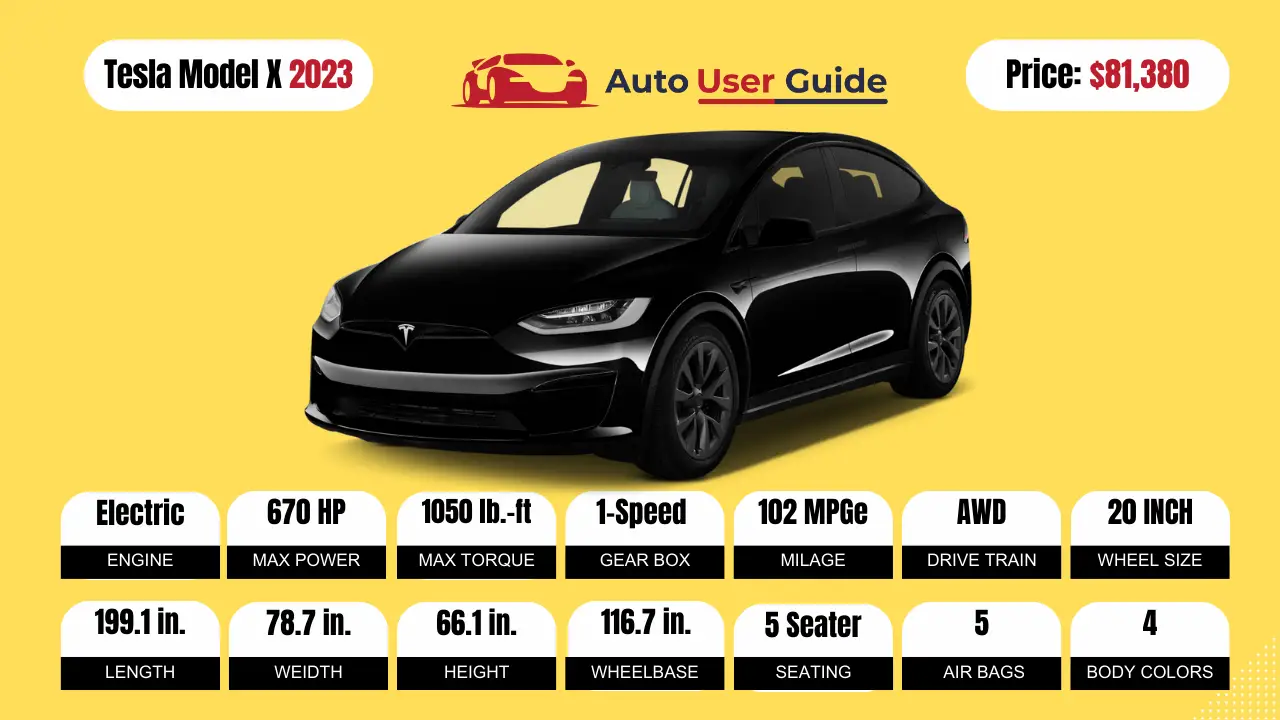 2023-Tesla-Model-X-Specs-Price-Features-Mileage-and-Review-featured