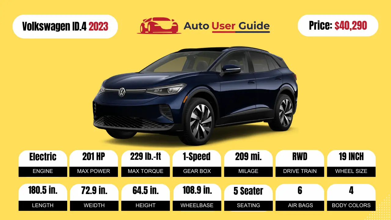 2023-Volkswagen ID.4-Specs-Price-Features-Mileage-and-Review-FEATURED