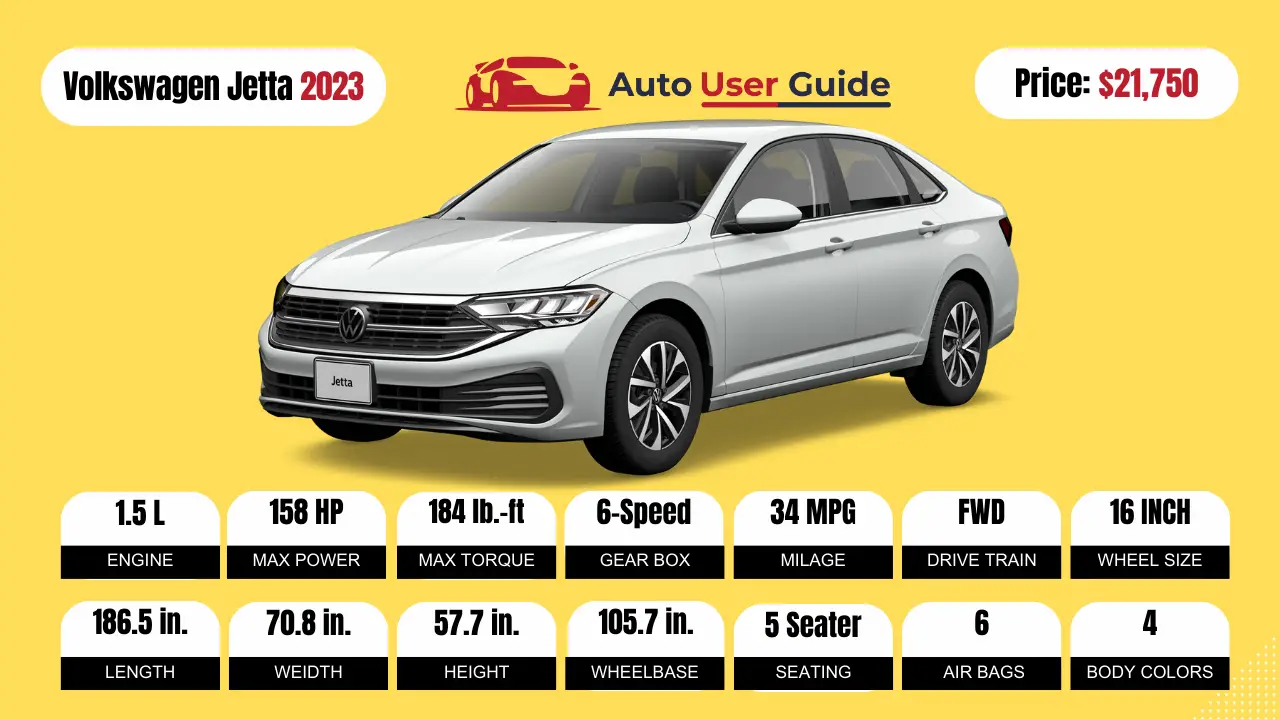 2023-Volkswagen-Jetta-Specs-Price-Features-Mileage and-Review-featured
