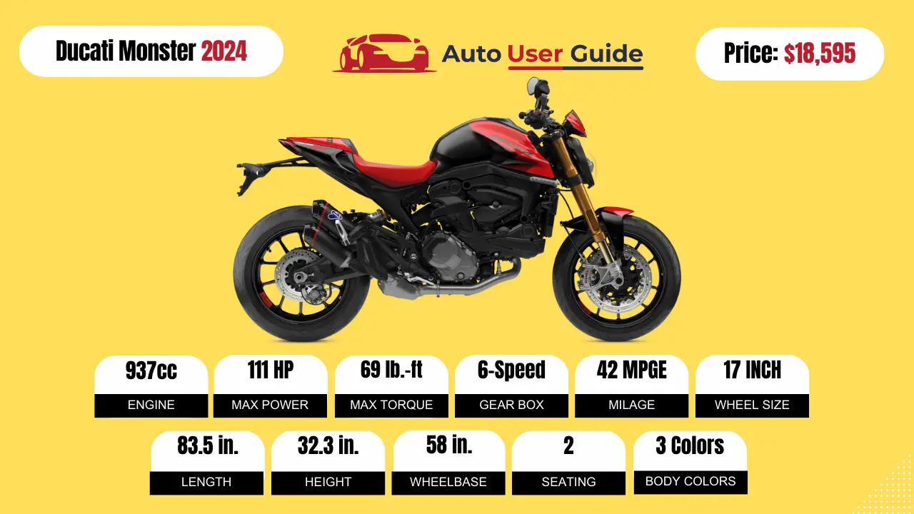 2024 Ducati Monster Specs, Price, Mileage And Review Auto User Guide