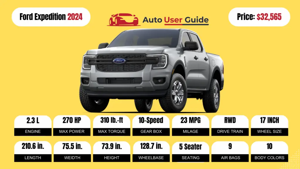 2024 Ford Ranger Specs, Price, Features, Mileage and Review Auto User