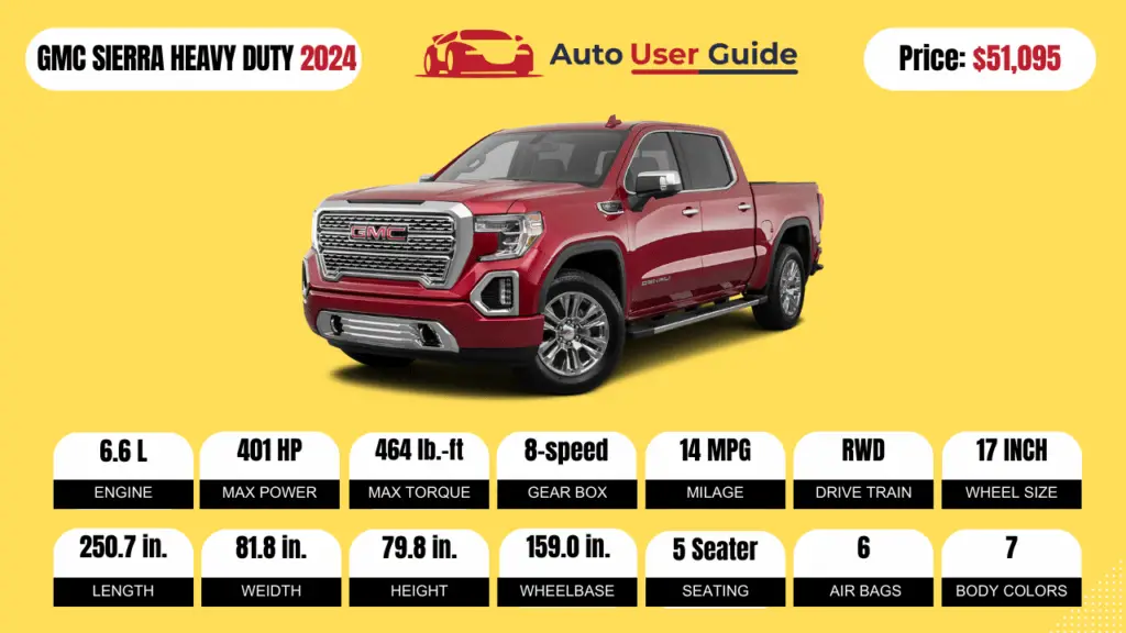 2024 GMC SIERRA HEAVY DUTY Specs, Price, Features, Mileage and Review