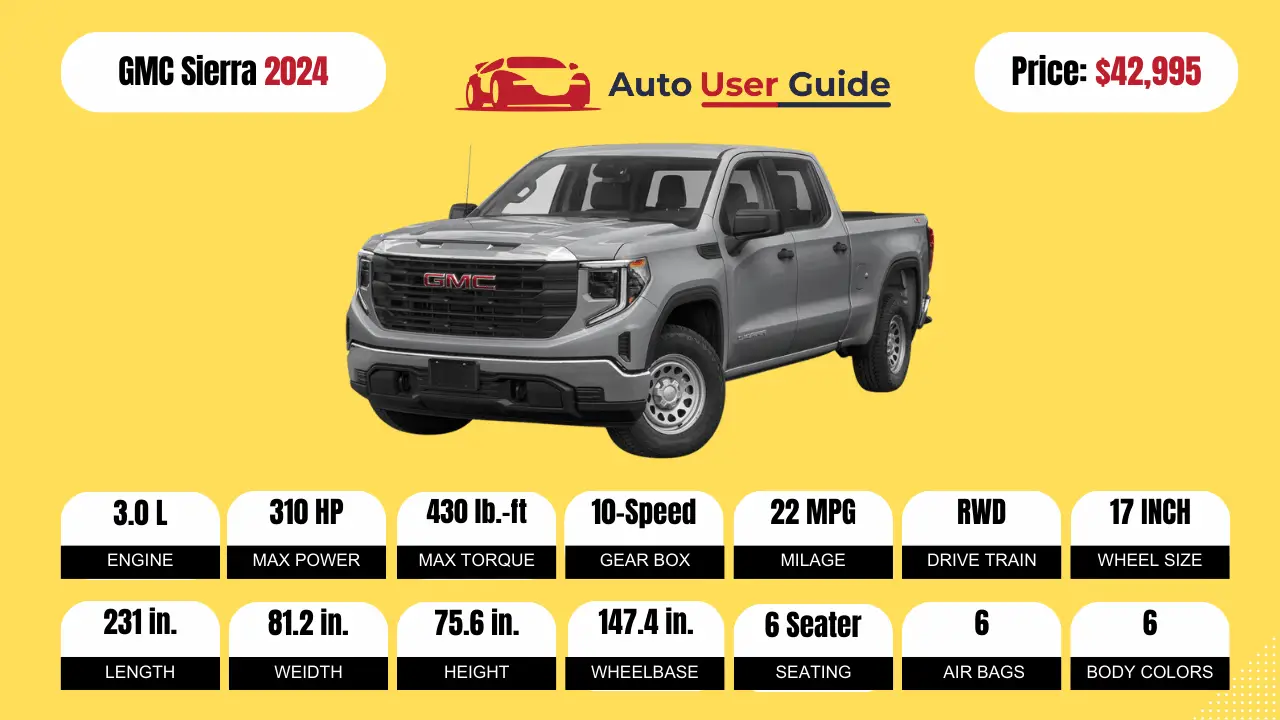 2024 GMC Sierra 1500-Specs-Price-Features-Mileage and Review-featured