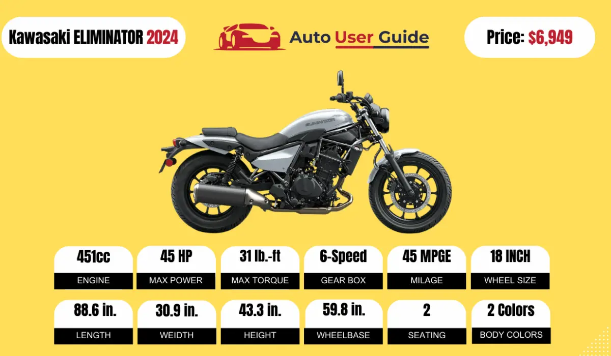 2024 Kawasaki ELIMINATOR Specs, Price, Mileage And Review Auto User Guide