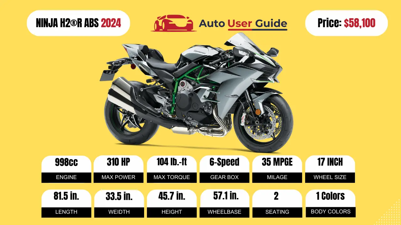 2024 Kawasaki NINJA H2®R ABS Specs, Price, Mileage And Review Auto