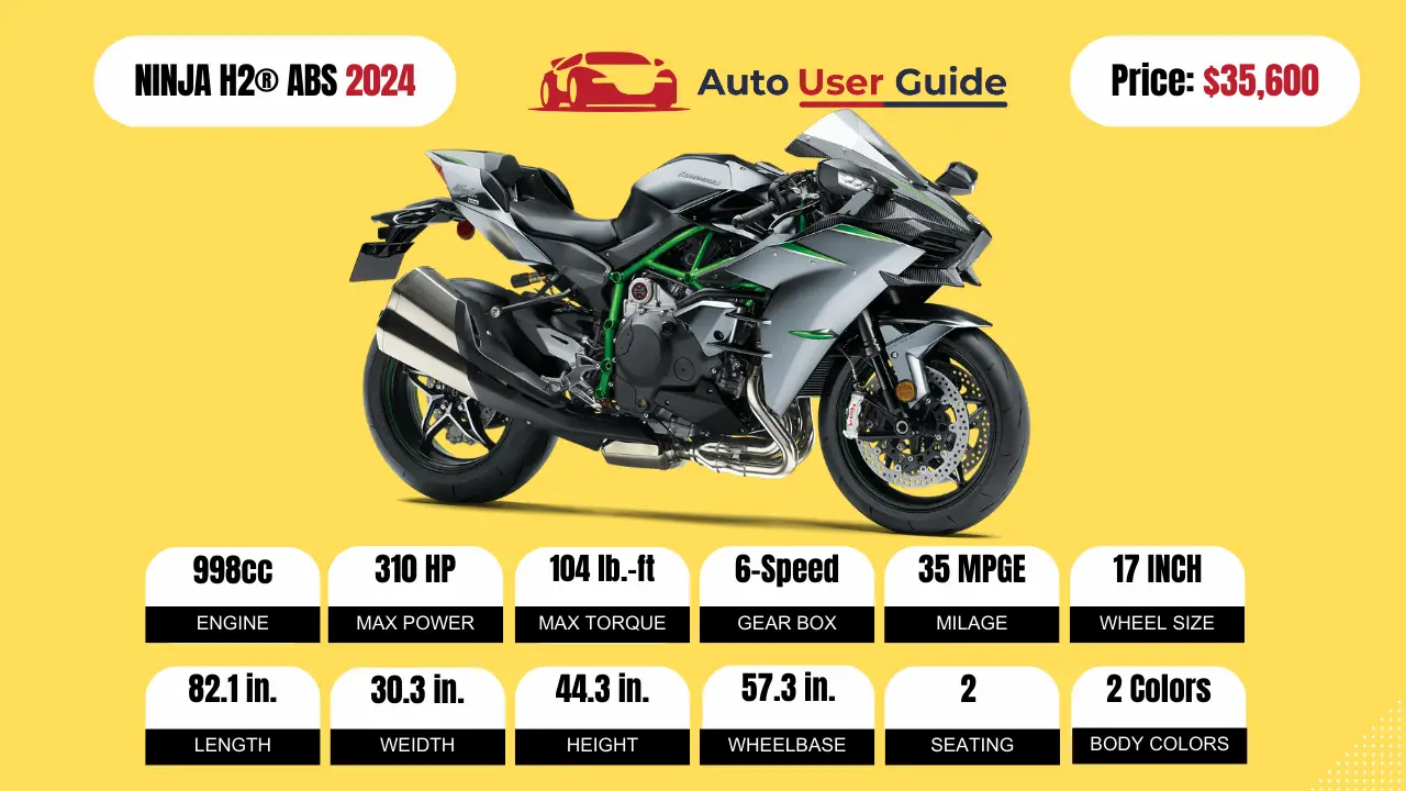 2024 Kawasaki NINJA H2® CARBON ABS Specs, Price, Mileage And Review