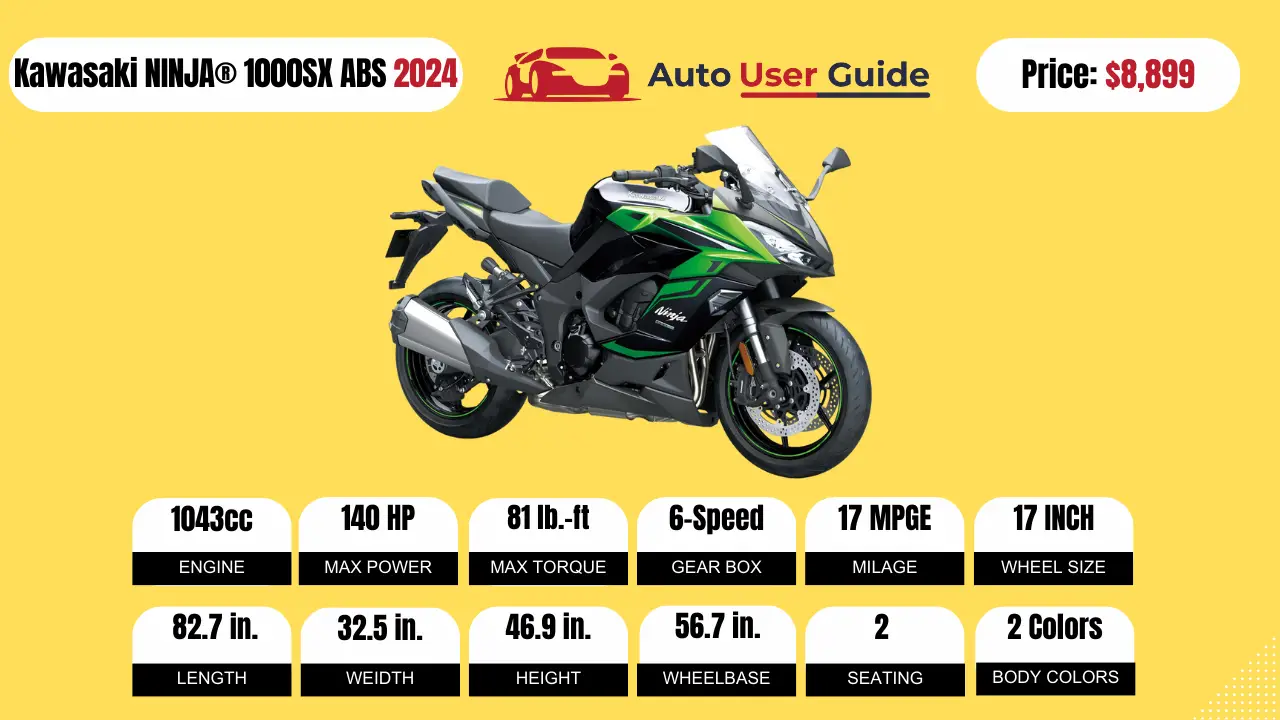 2024 Kawasaki NINJA® 1000SX ABS Specs, Price, Features, Mileage, Review