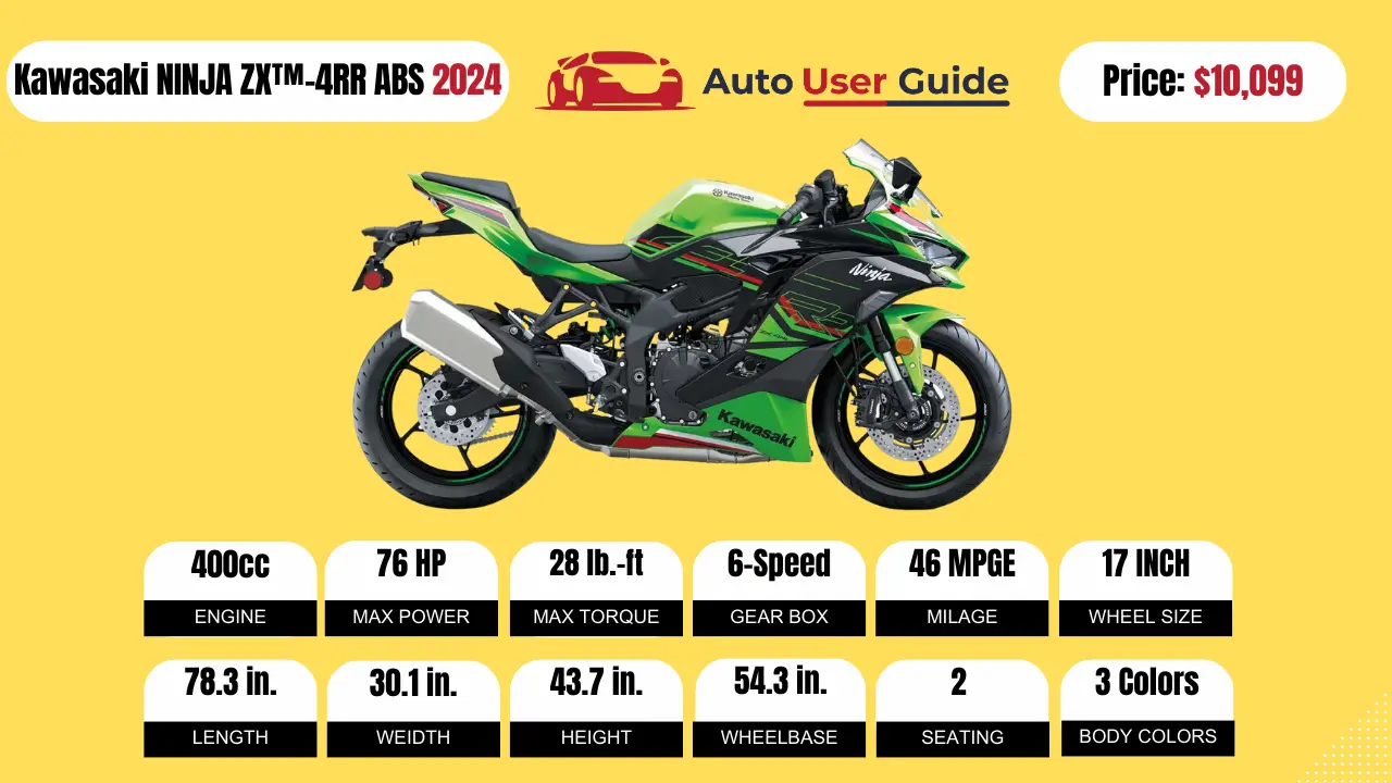 2024 Kawasaki NINJA® ZX™4RR ABS Specs, Price, Features, Mileage