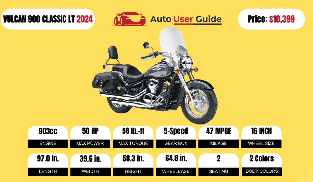 2024 Kawasaki VULCAN 900 CLASSIC LT Specs, Price, Mileage And Review