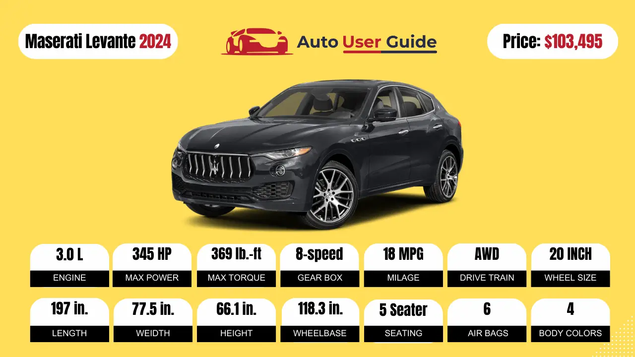 2024 Maserati Levante-Specs-Price-Features-Mileage and Review-featured