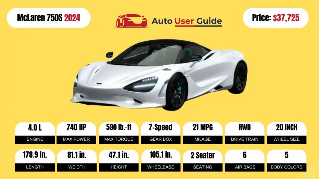 2024 McLaren 750S Specs, Price, Features, Mileage and Review Auto