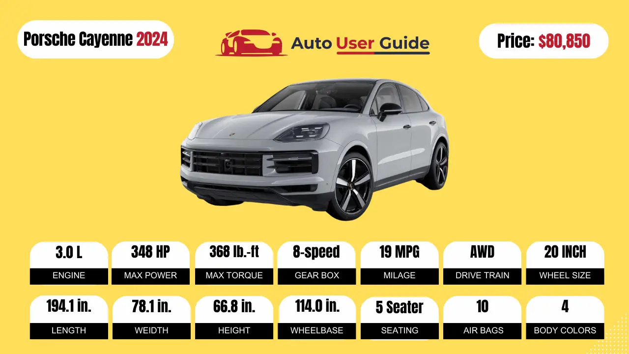2024-Porsche-Cayenne-Specs-Price-Features-Mileage-and-Review-featured