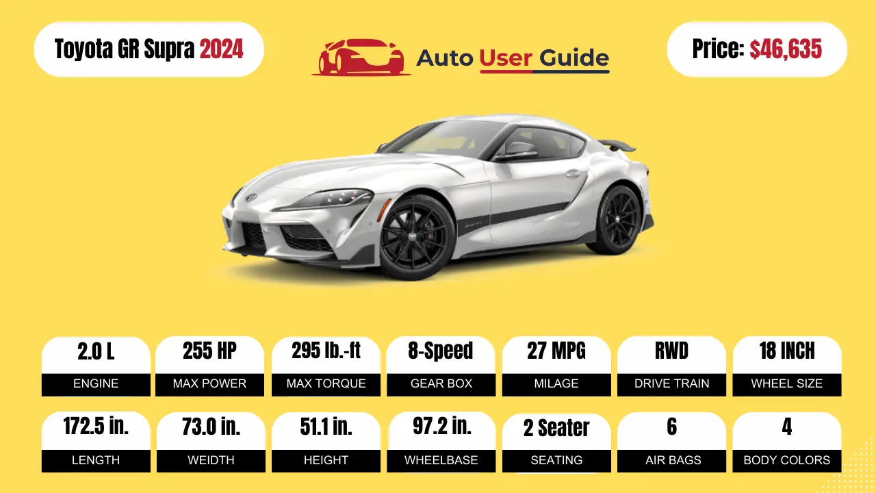 2024 Toyota GR Supra Prices, Reviews, and Pictures