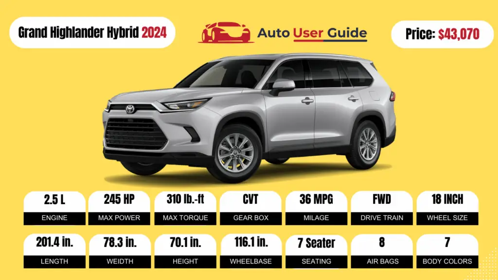 2024 Toyota Grand Highlander Hybrid Specs, Price, Features, Mileage and