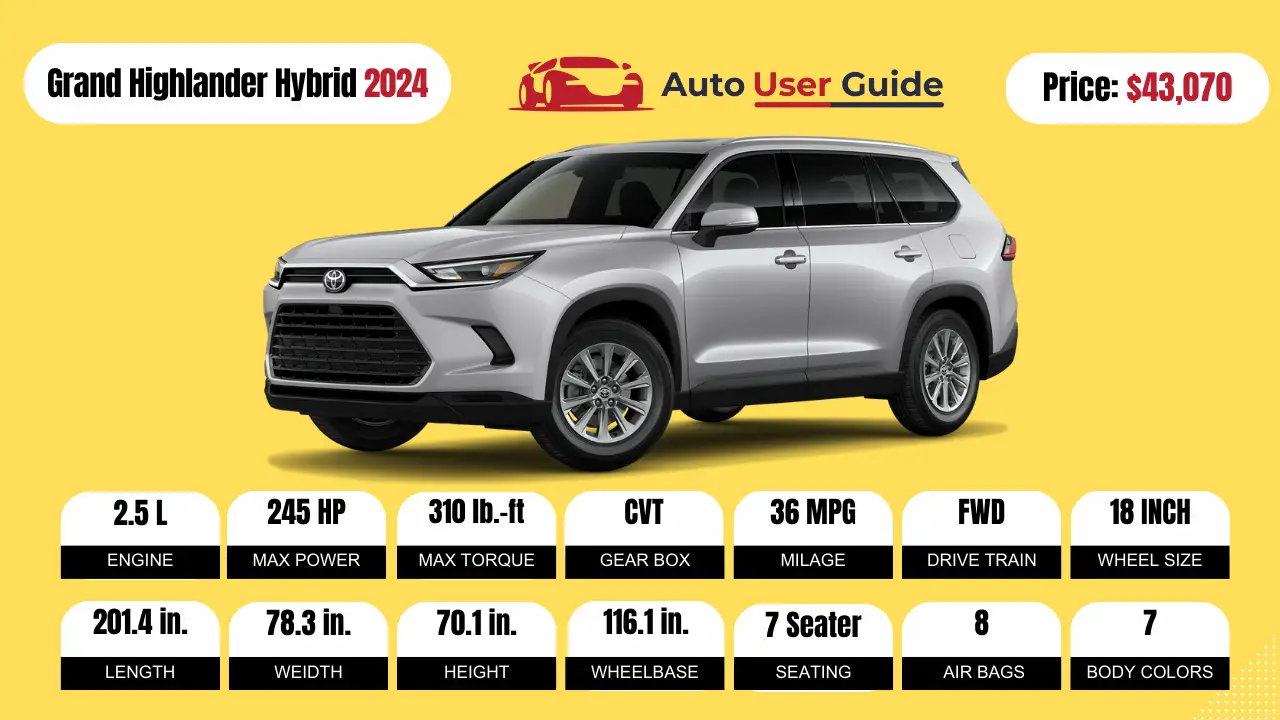 Toyota Highlander 2025 Price And Features