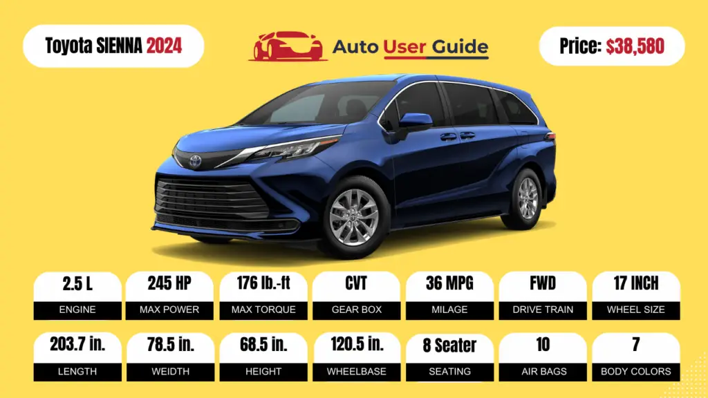 2024 Toyota SIENNA Especificaciones, precio, características