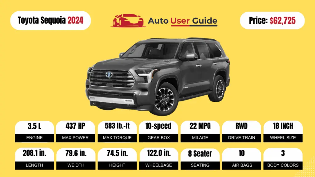 2024 Toyota Sequoia Specs, Price, Features, Mileage and Review Auto