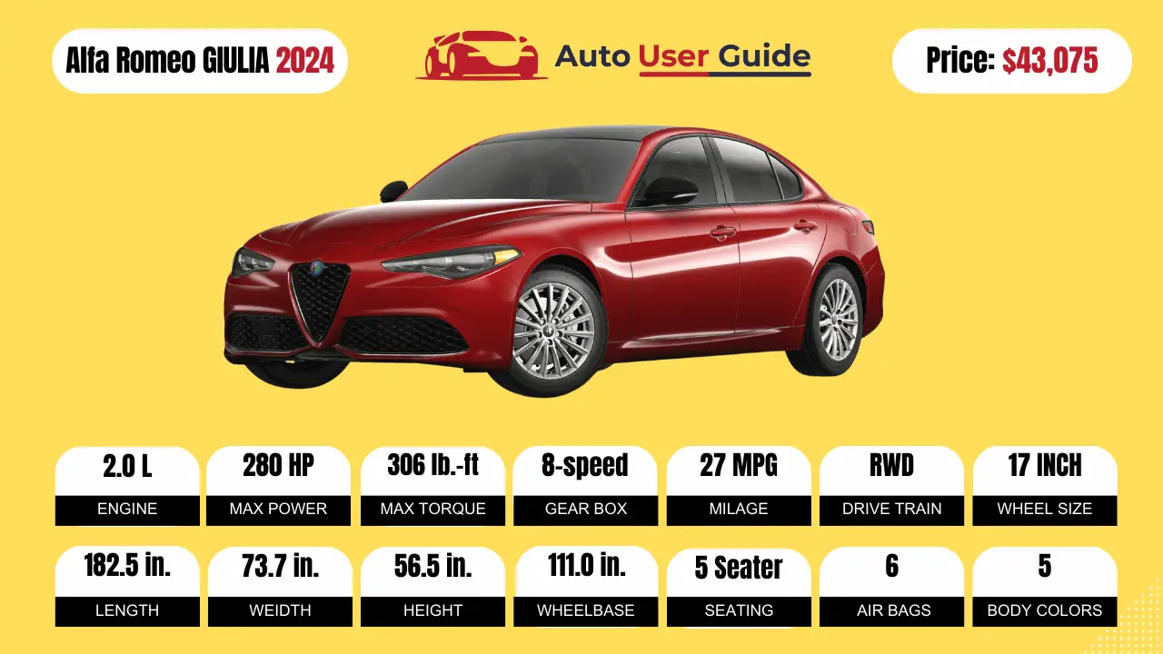 2024 Alfa Romeo GIULIA Specs, Price, Features, Mileage and Review