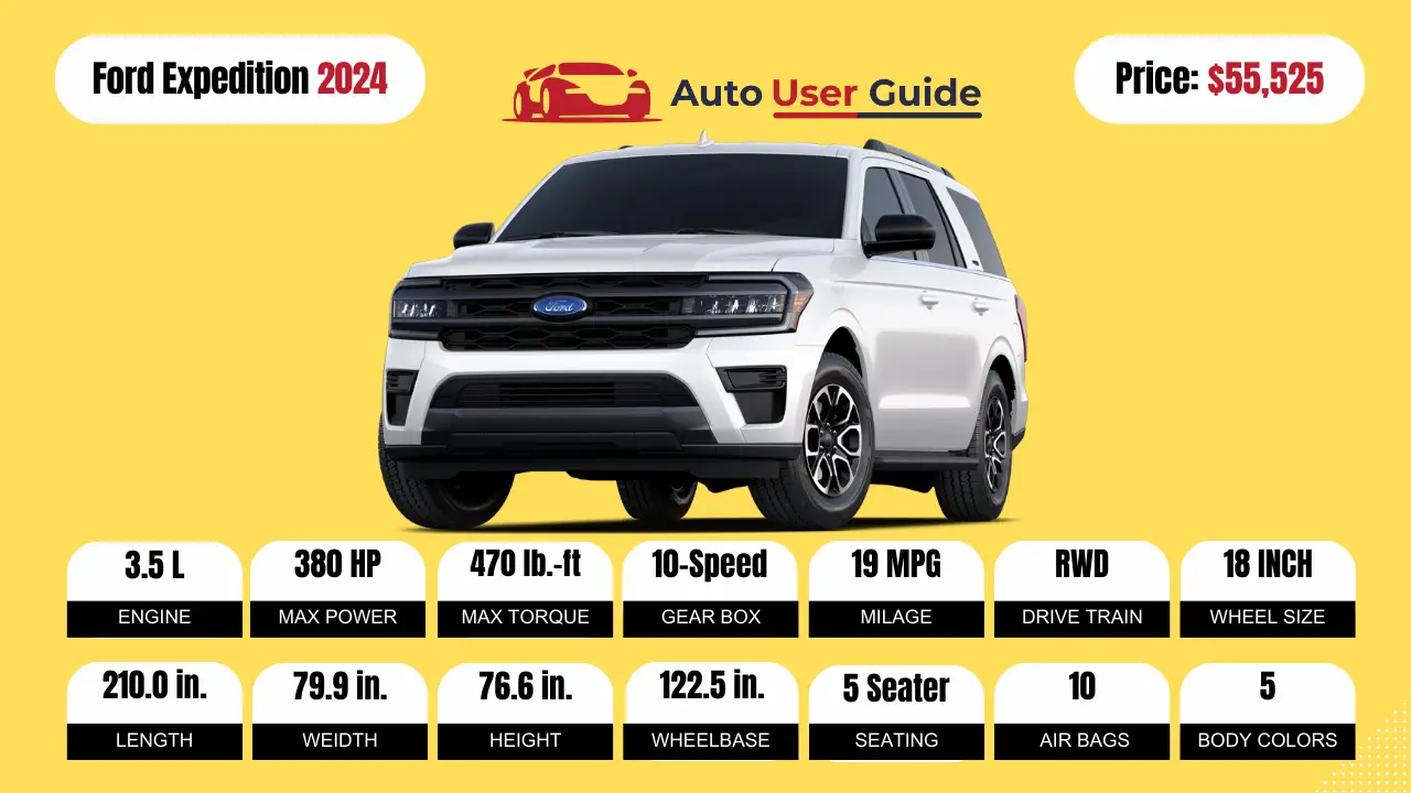 2024_Ford_Expedition-Specs-Price-Features-Mileage_and_Review-FEATURED