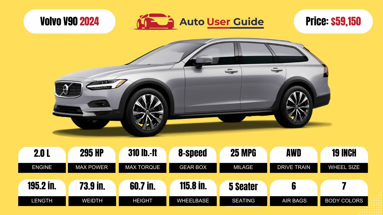 2024_Volvo_V90-Specs-Price-Features-Mileage_and_Review-0featured