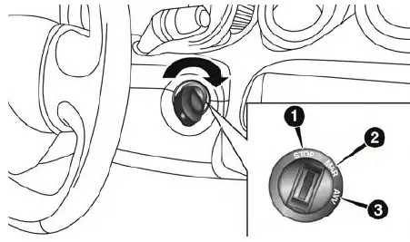 Alfa-Romeo-Keys-and-Smart-Key-Instructions-fig-5