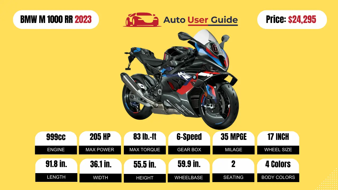 BMW M 1000 RR 2024 Price, Promo February, Spec & Reviews