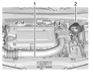 Cadillac-Engine-Oil-and-Fluids-fig-2