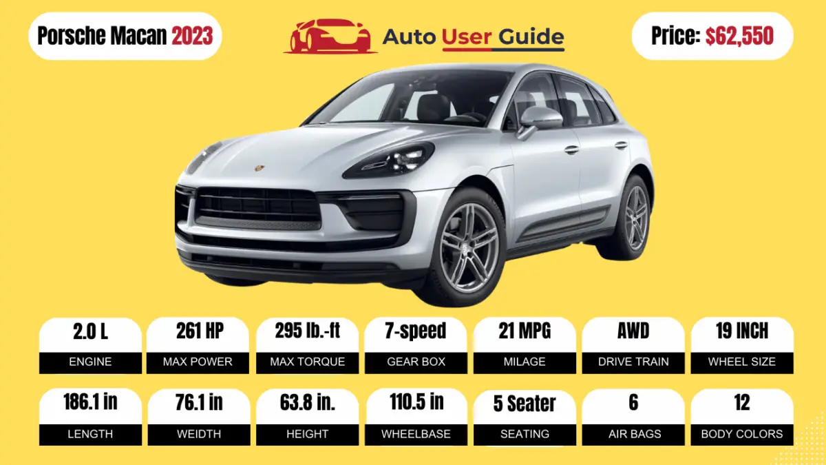 Europe-Top-10-Cars-you-can-buy-in-Porsche Macan 2023