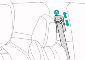 2021-2022 Peugeot 3008 Seat Belt  05