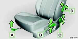 2021-2023 Skoda Superb Seats and Seat Belt (2)