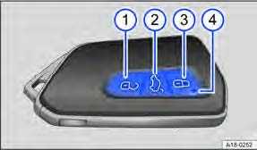 2021-2023 Volkswagen ID.4 Keys and Smart Key (1)