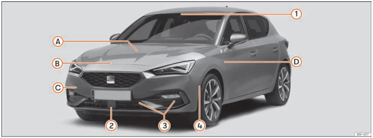 2022-2023 Seat Leon Interior and Exterior Features 01