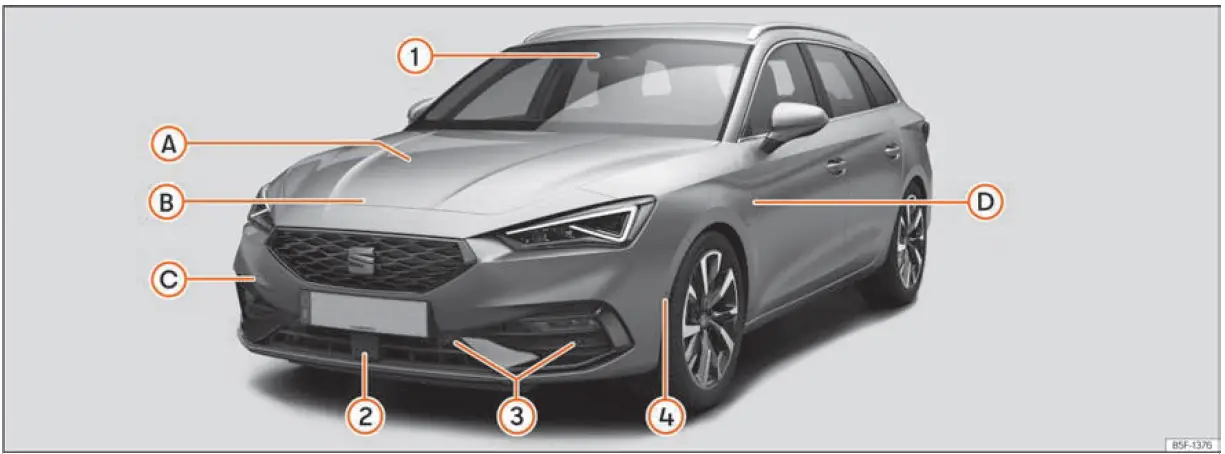 2022-2023 Seat Leon Interior and Exterior Features 02