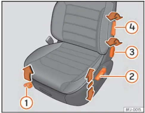 2022-2023 Seat Leon Seats 01