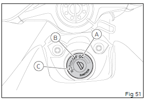 2022 Ducati Supersport 950 Keys (2)