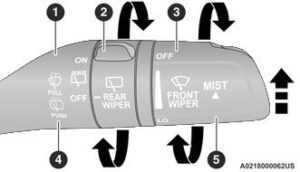 2022 Jeep Wrangler Lights and Wipers (9)