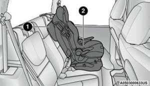 2022 Jeep Wrangler Seat Belts (23)