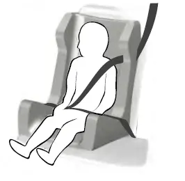 2022-Lincoln-Aviator-Types-of-Booster-Seats-fig-3