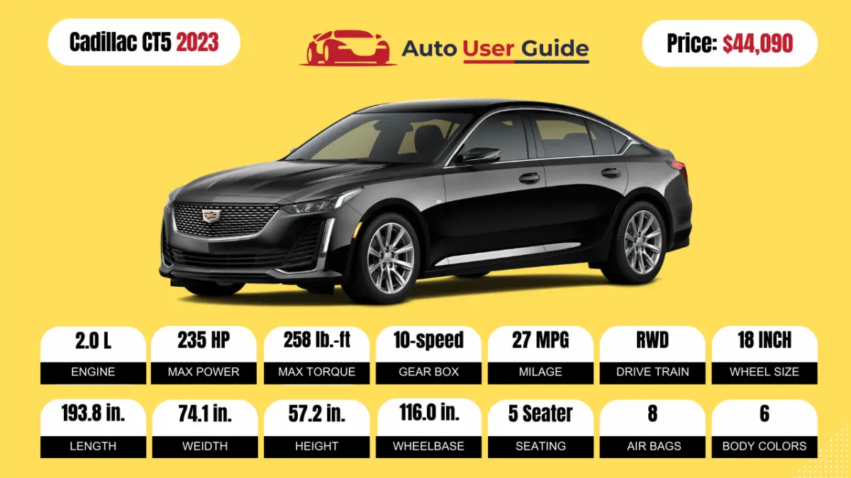 2023 Cadillac CT5-Specs-Price-Features-Mileage and Review-featured