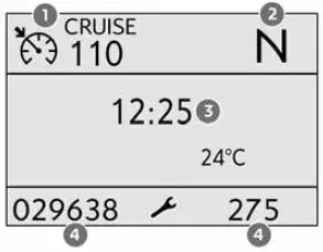 2023 Fiat Ulysse Speedometer-fig7